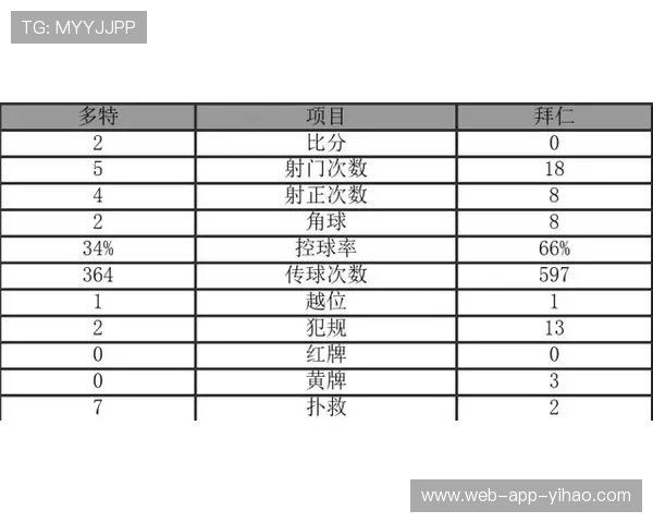 出场时间持续缩水让穆科科萌生去意多特今夏或将放行昔日天才前锋